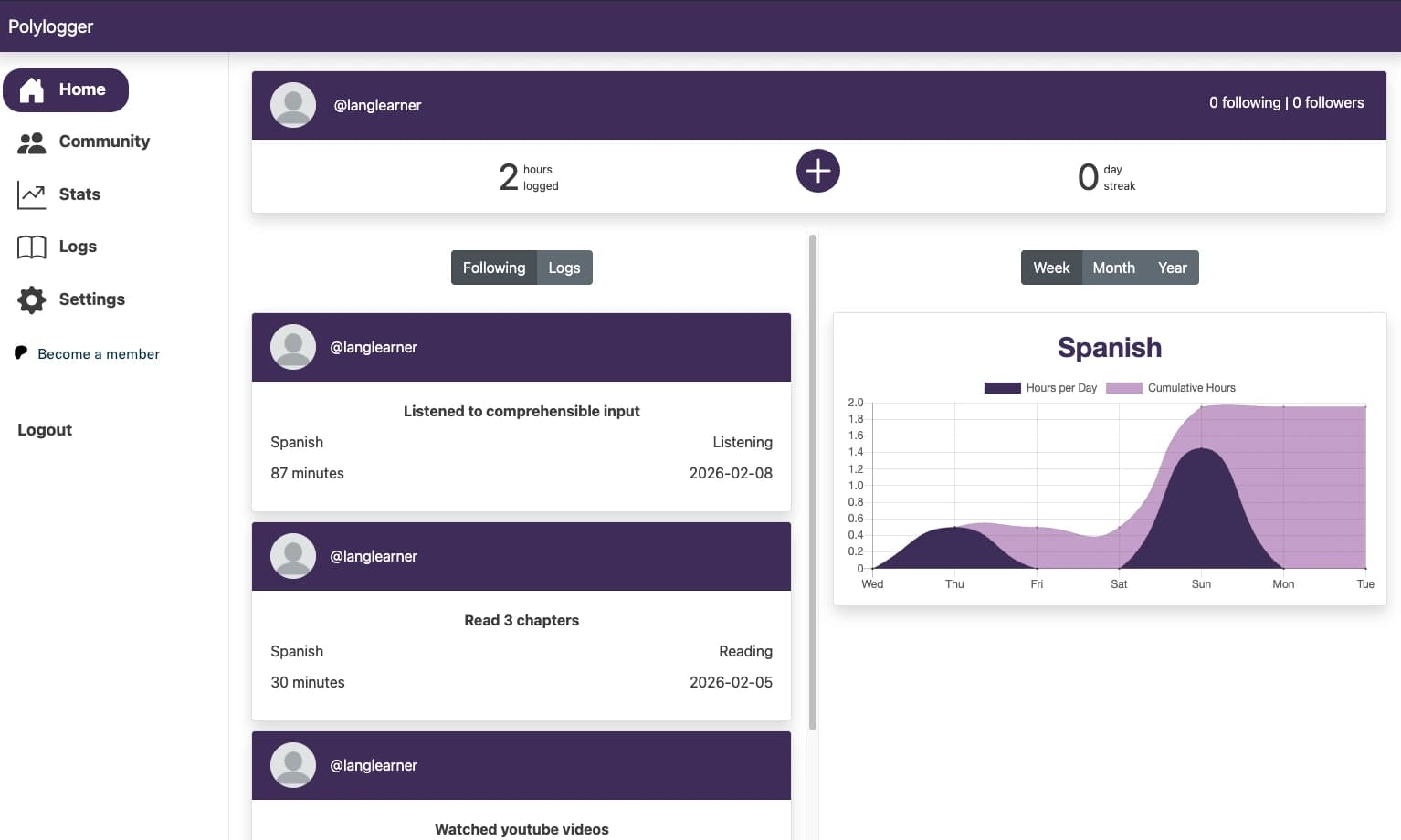A screenshot of the Polylogger dashboard